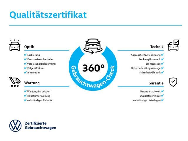 Fahrzeugabbildung Volkswagen Golf VIII Variant MOVE 1.5 TSI AHK LED Navi