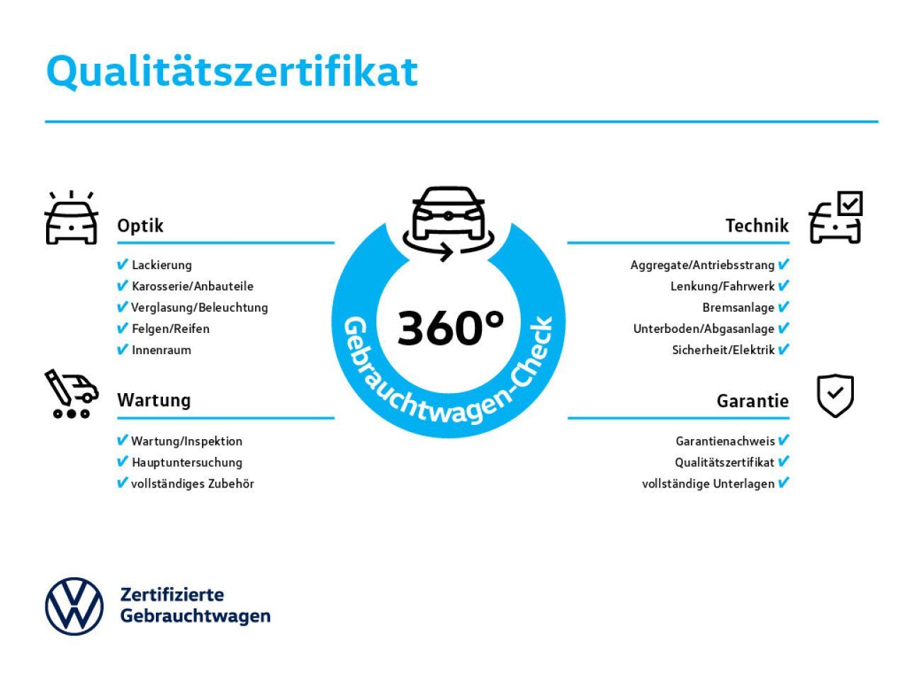 Fahrzeugabbildung Volkswagen T-Cross GOAL 1.5 TSI DSG AHK Navi Kamera LED ACC