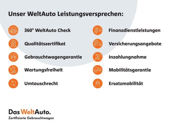 Fahrzeugabbildung Audi A1 Sportback S line TFSI S-Tronic LED Navi Klima